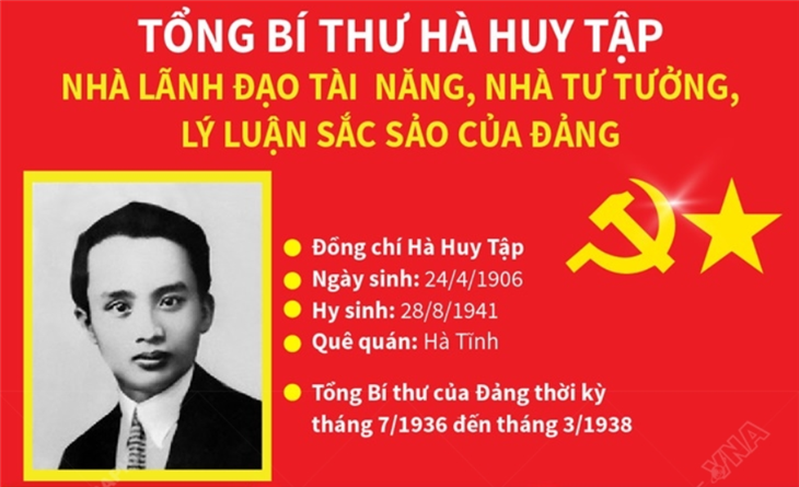 KỶ NIỆM 120 NĂM NGÀY SINH ĐỒNG CHÍ HÀ HUY TẬP (24/4/1906 - 24/4/2026)