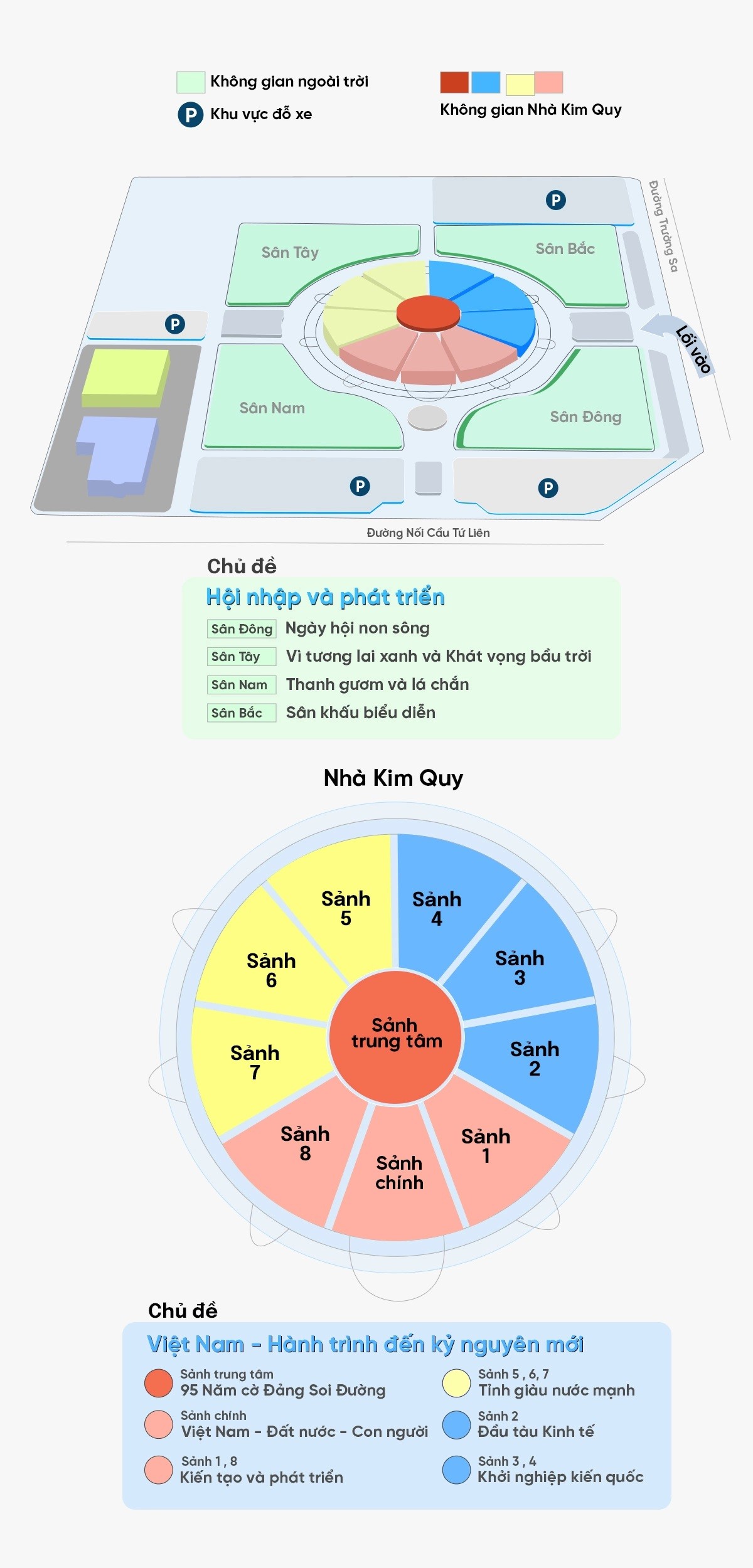 Sơ đồ tham quan Triển lãm thành tựu đất nước 80 năm