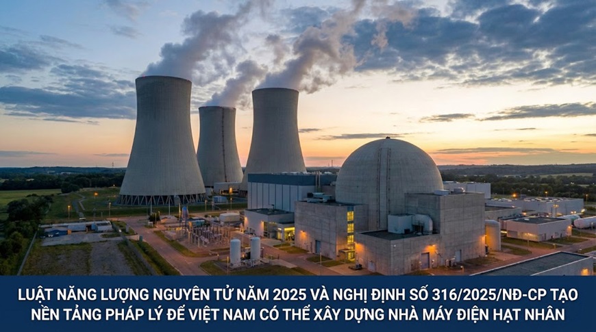 Ban hành Nghị định mới về phát triển điện hạt nhân - bước ngoặt cho an ninh năng lượng quốc gia